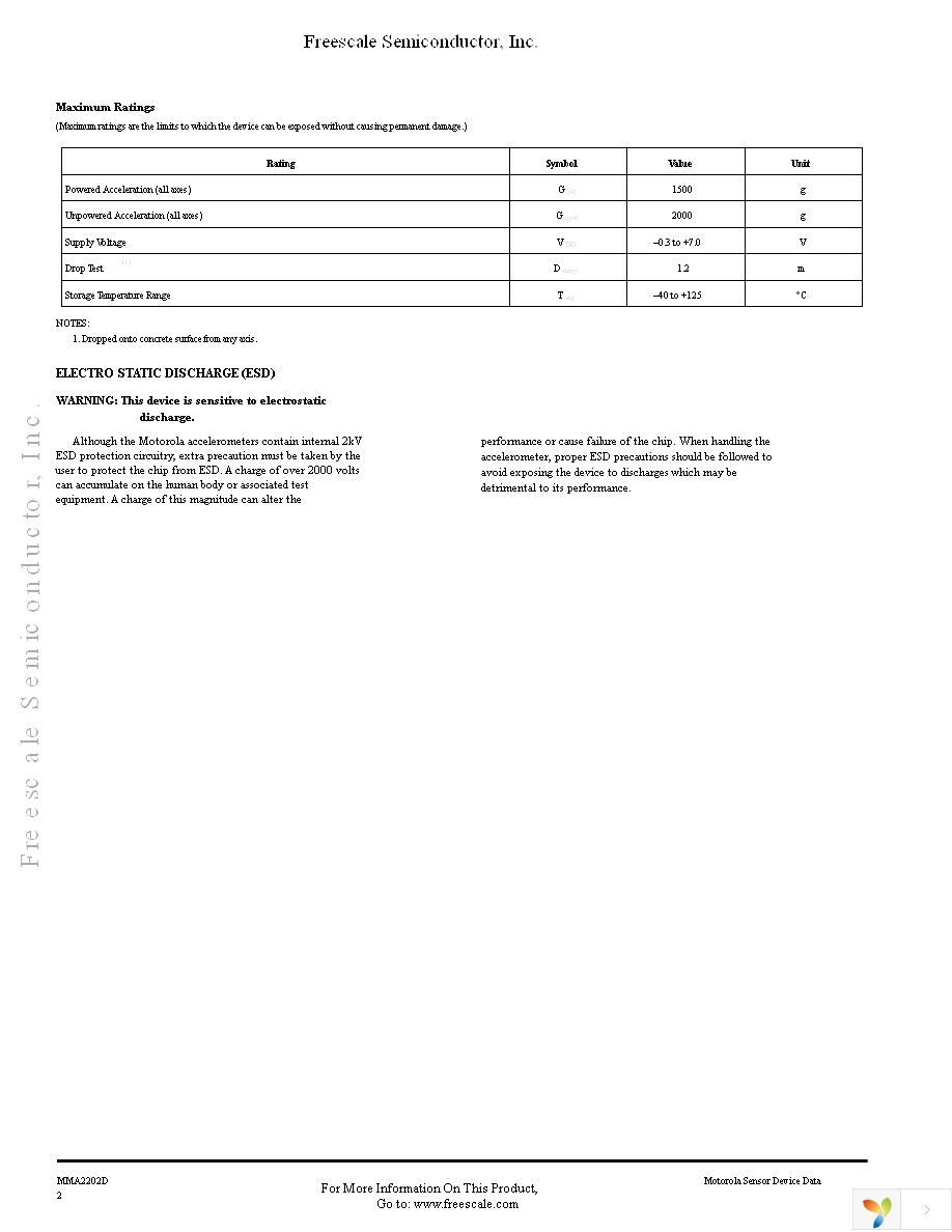 MMA2202D Page 2