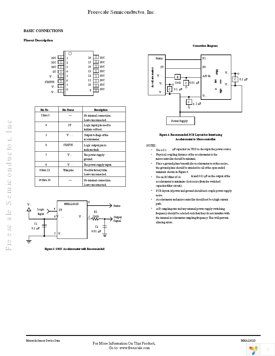 MMA2202D Page 5