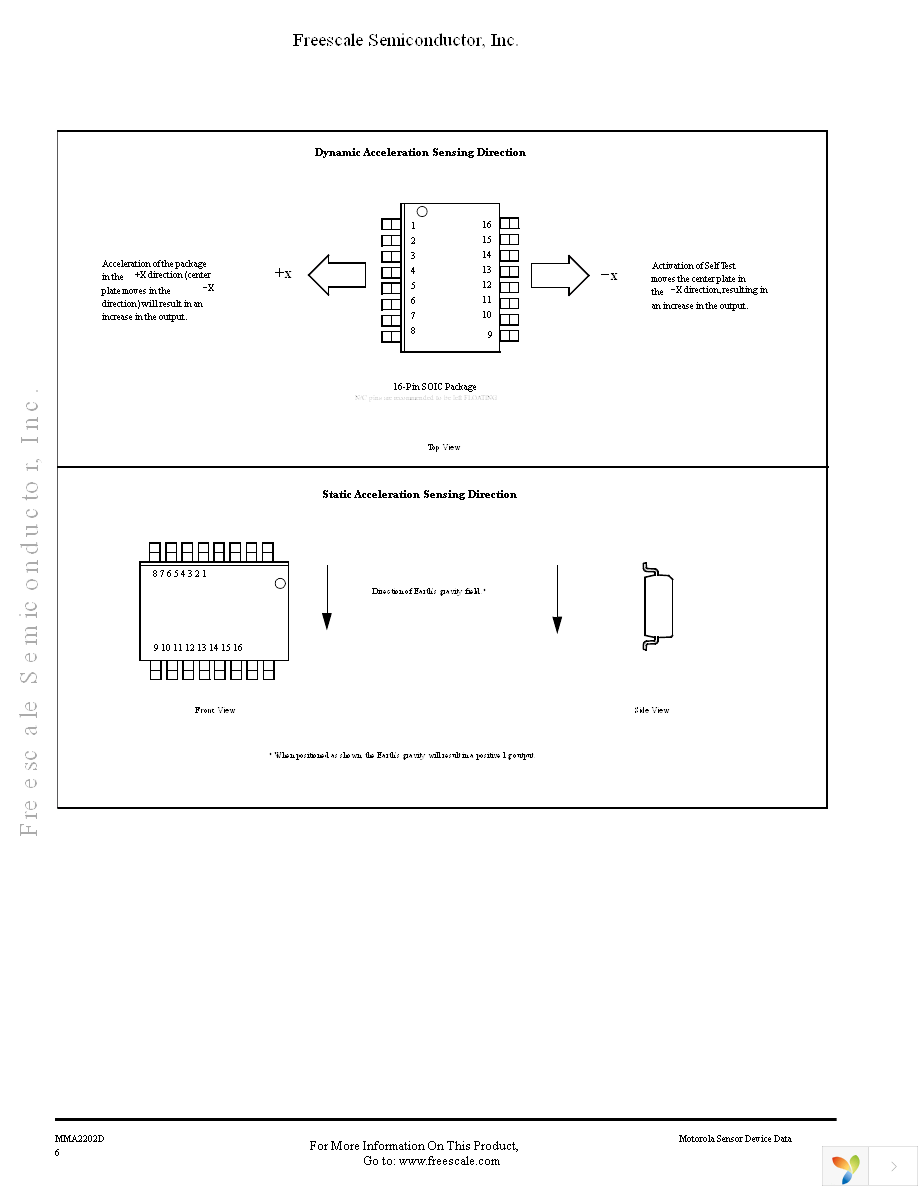 MMA2202D Page 6