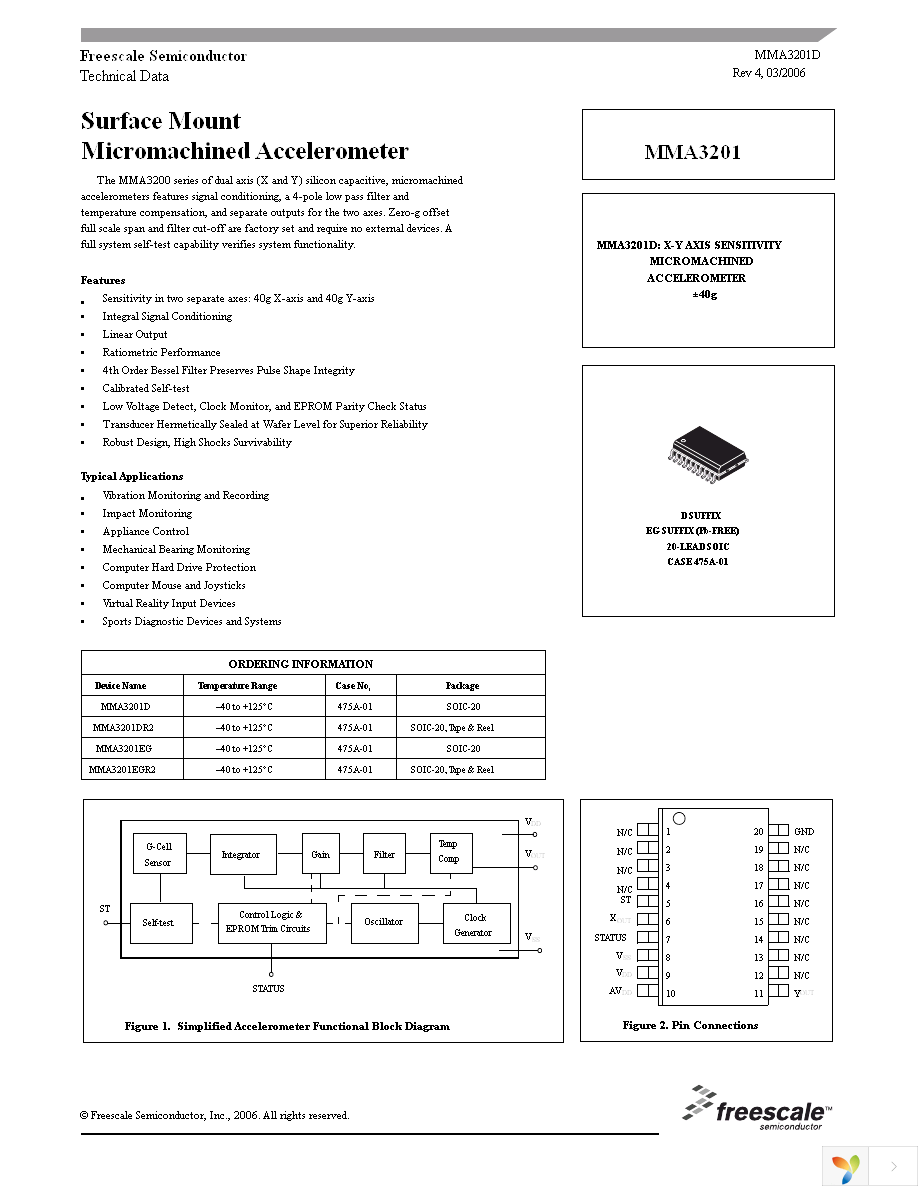 MMA3201D Page 1