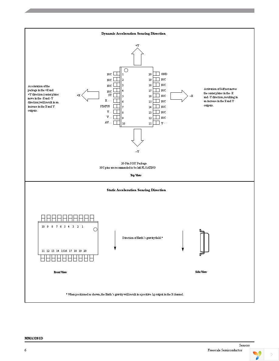 MMA3201D Page 6