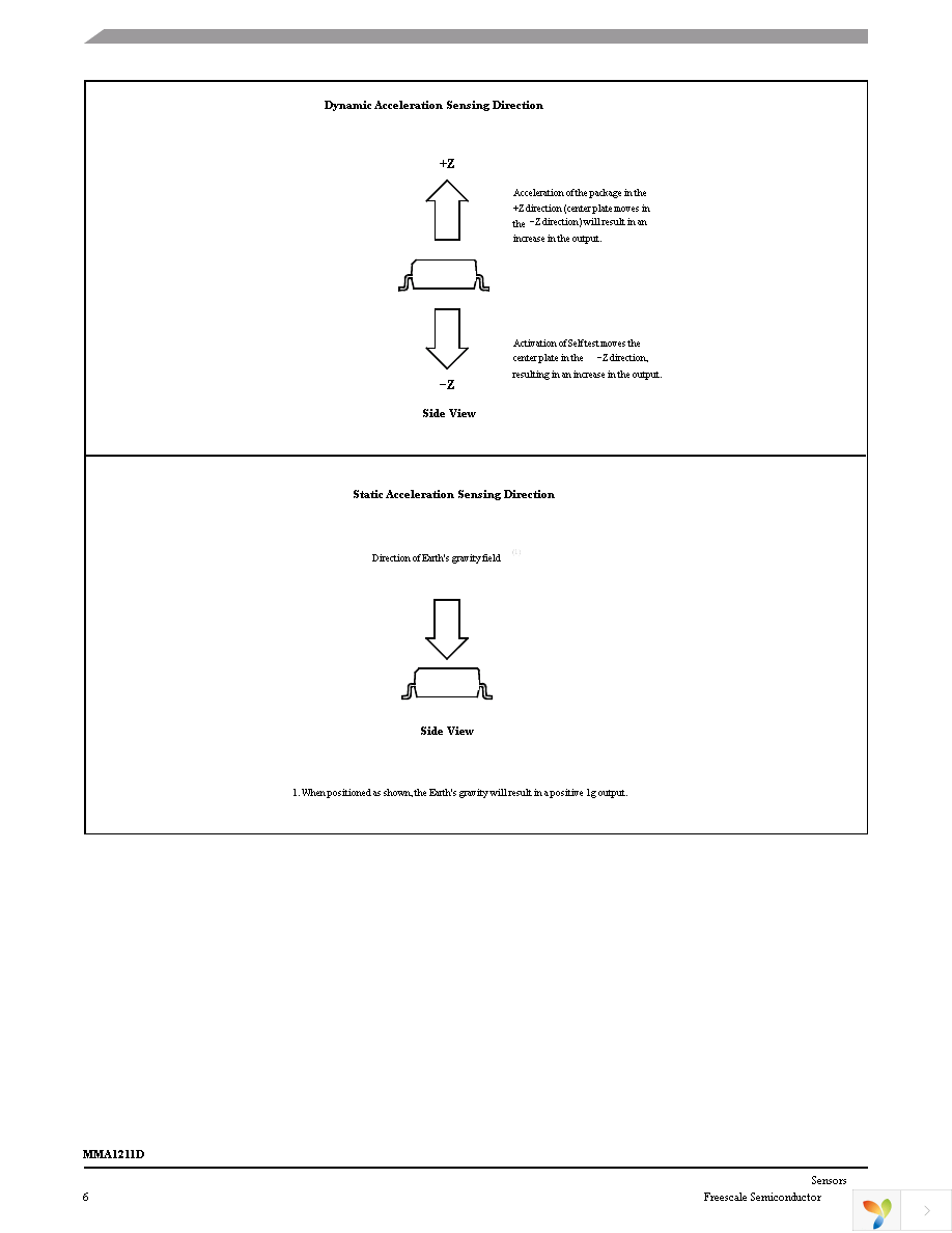 MMA1211D Page 6