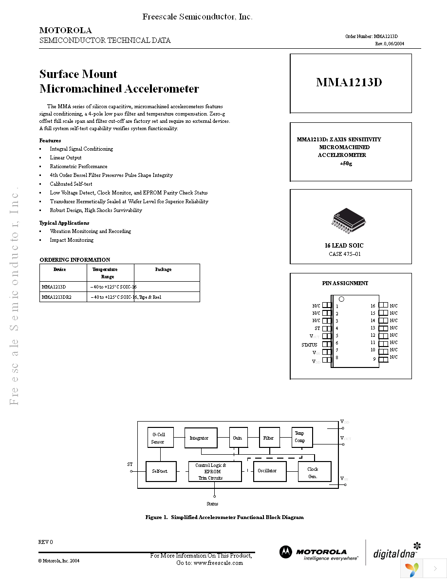 MMA1213D Page 1