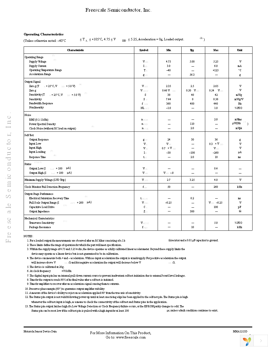 MMA1213D Page 3