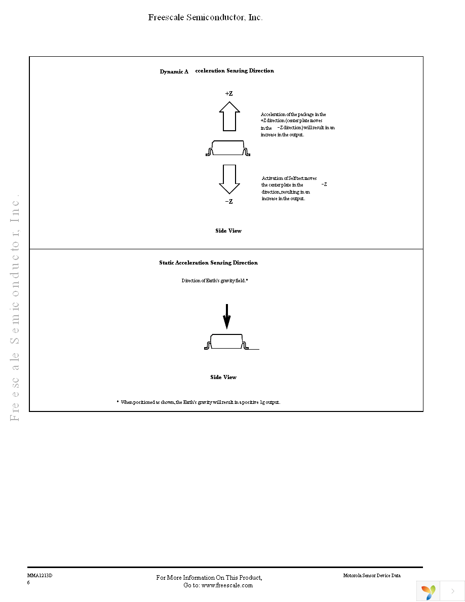 MMA1213D Page 6