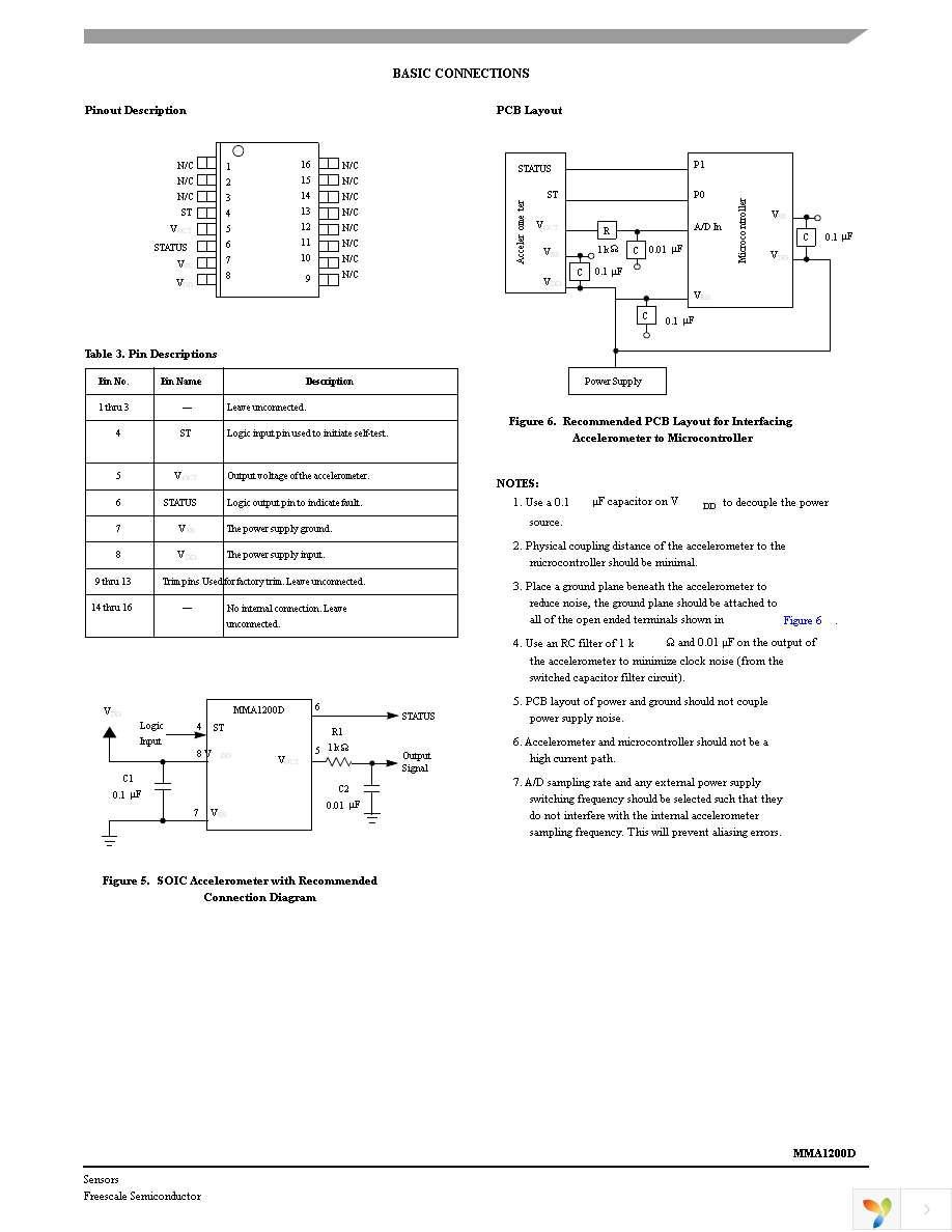 MMA1200D Page 5