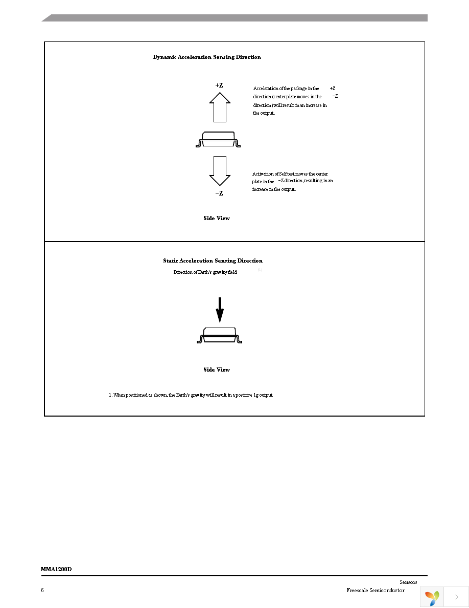 MMA1200D Page 6