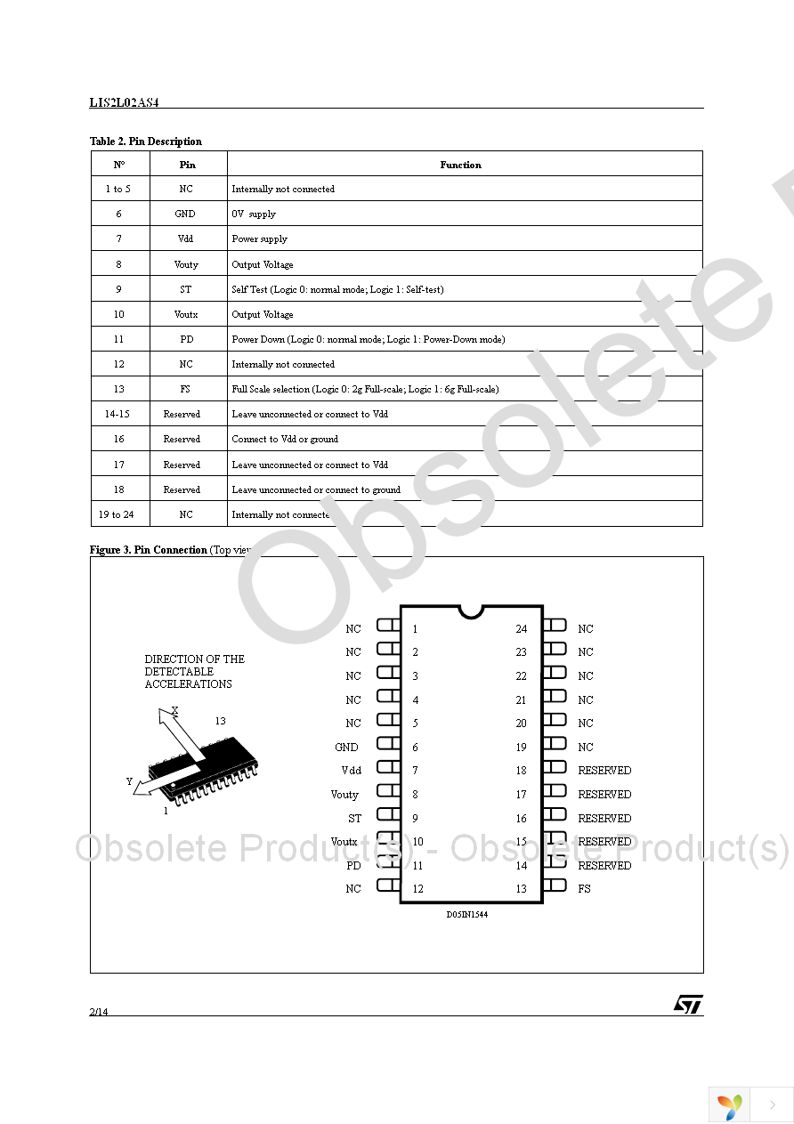LIS2L02AS4 Page 2