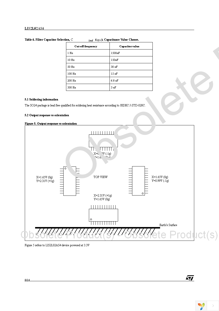 LIS2L02AS4 Page 8