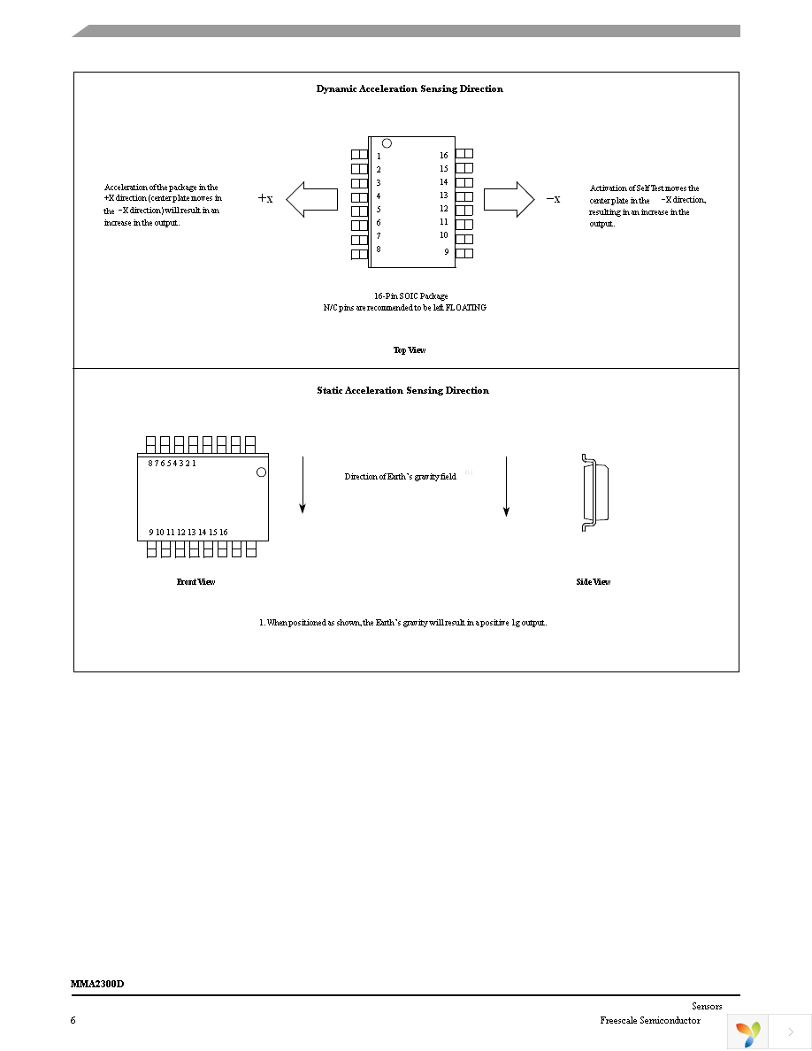 MMA2300D Page 6