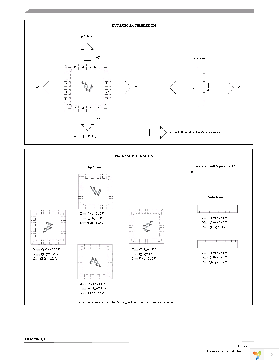 MMA7261Q Page 6