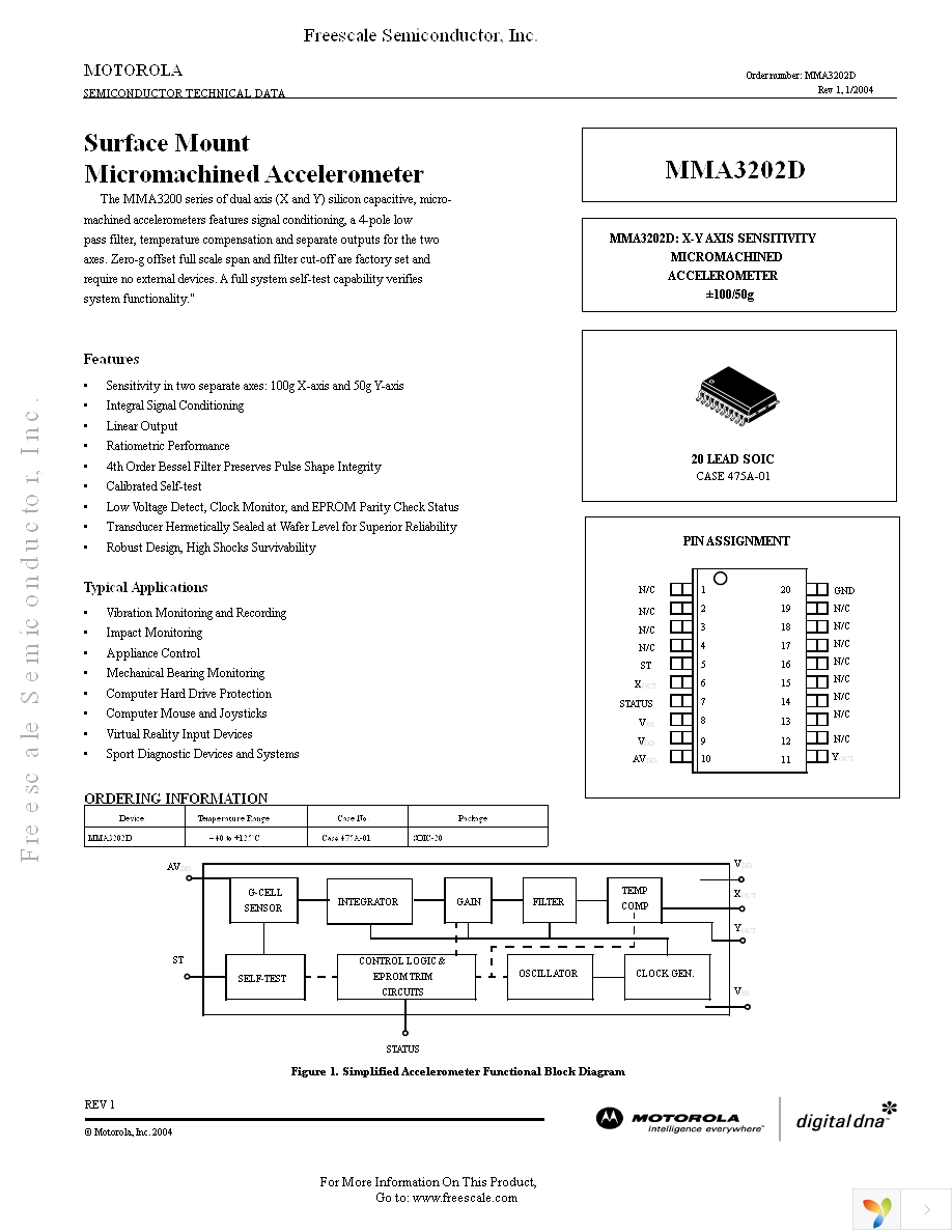 MMA3202D Page 1