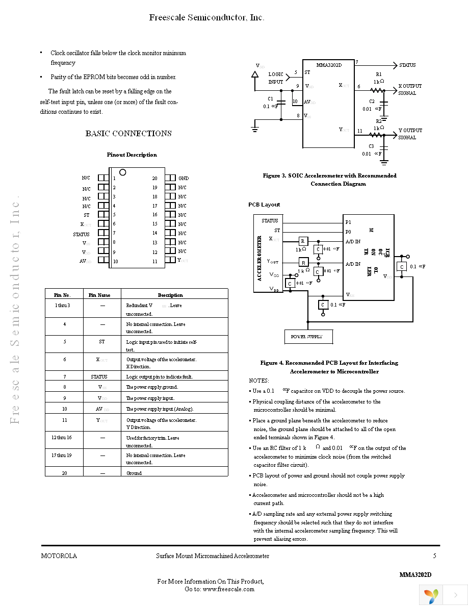 MMA3202D Page 5