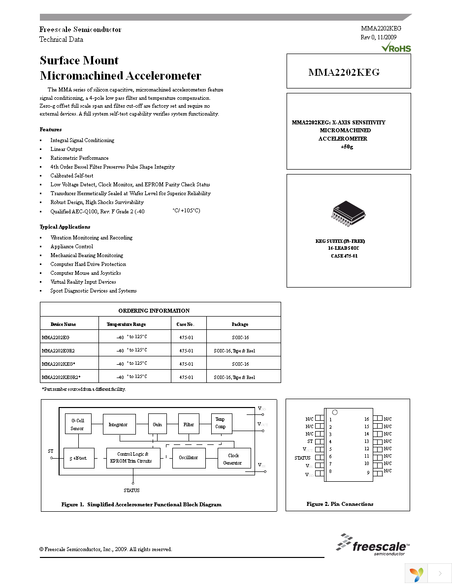 MMA2202EG Page 1