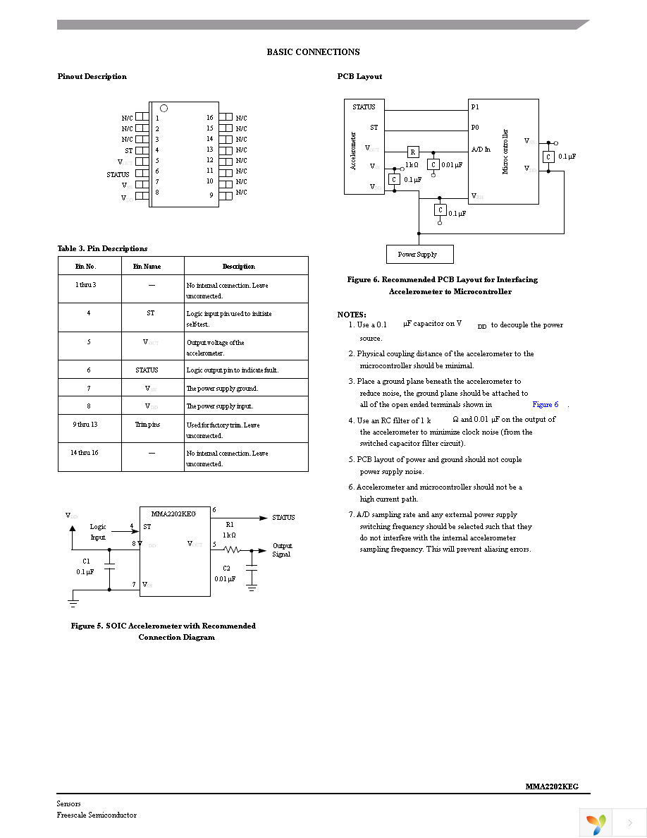 MMA2202EG Page 5