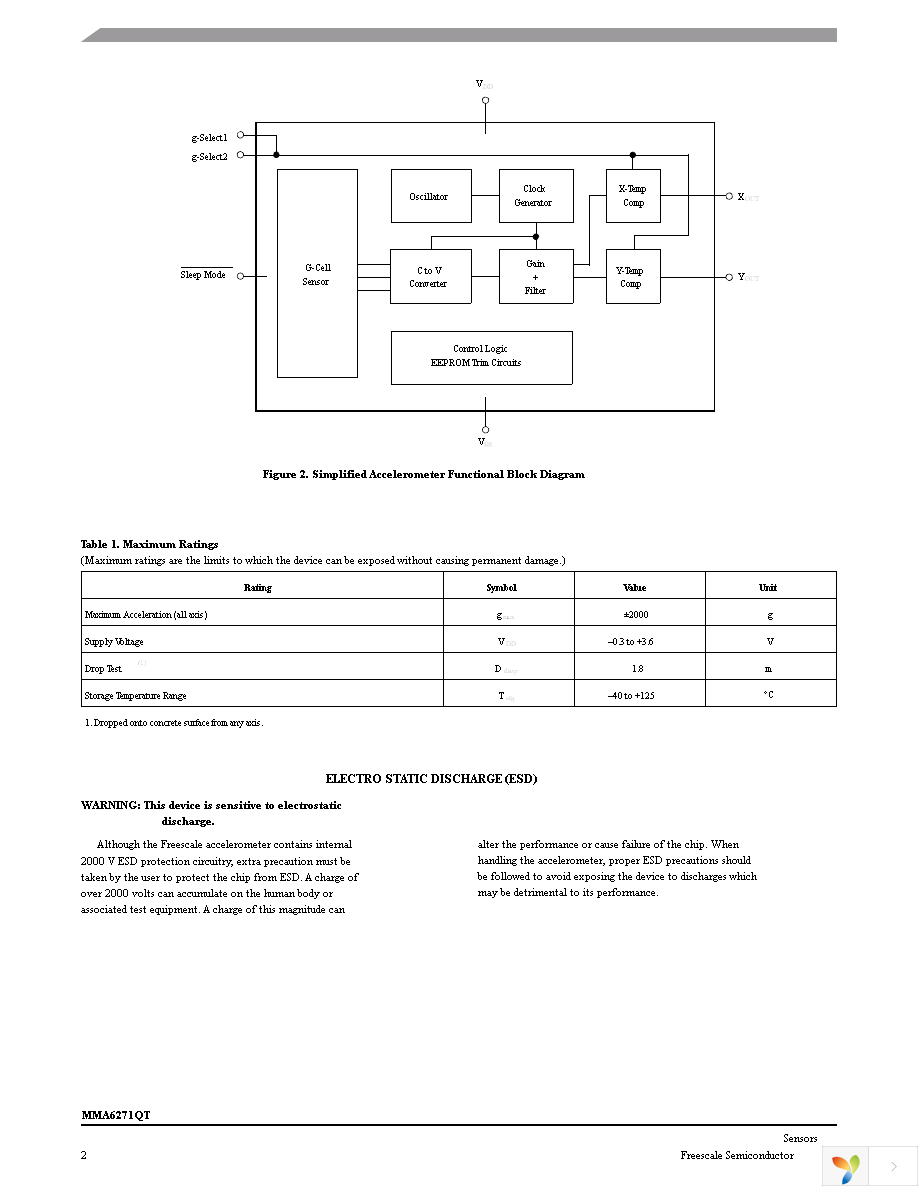 MMA6271QR2 Page 2