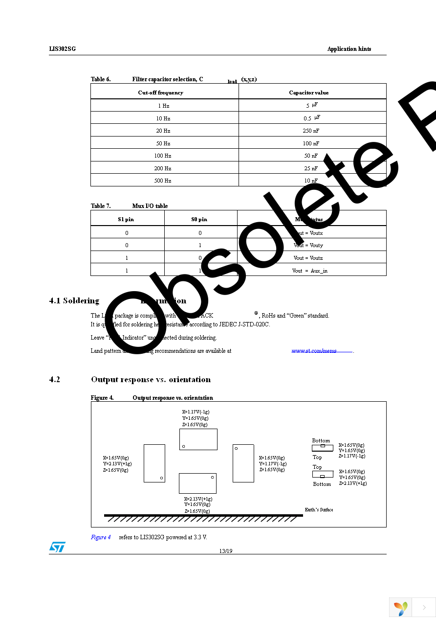 LIS302SG Page 13