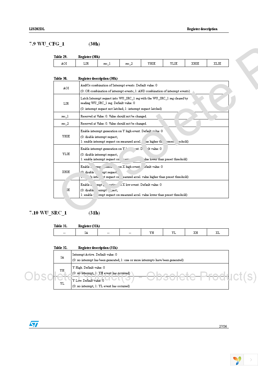 LIS202DL Page 27