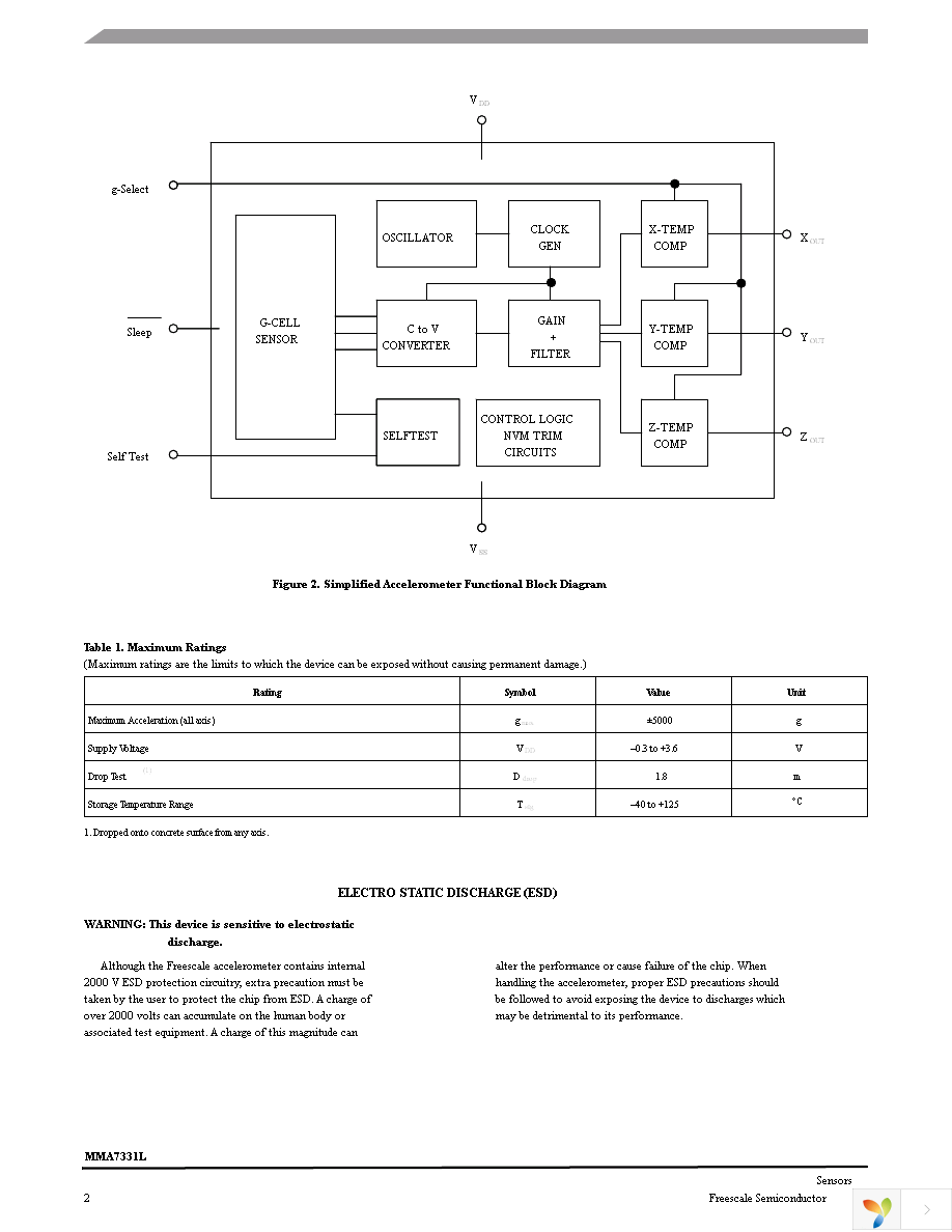 MMA7331LT Page 2