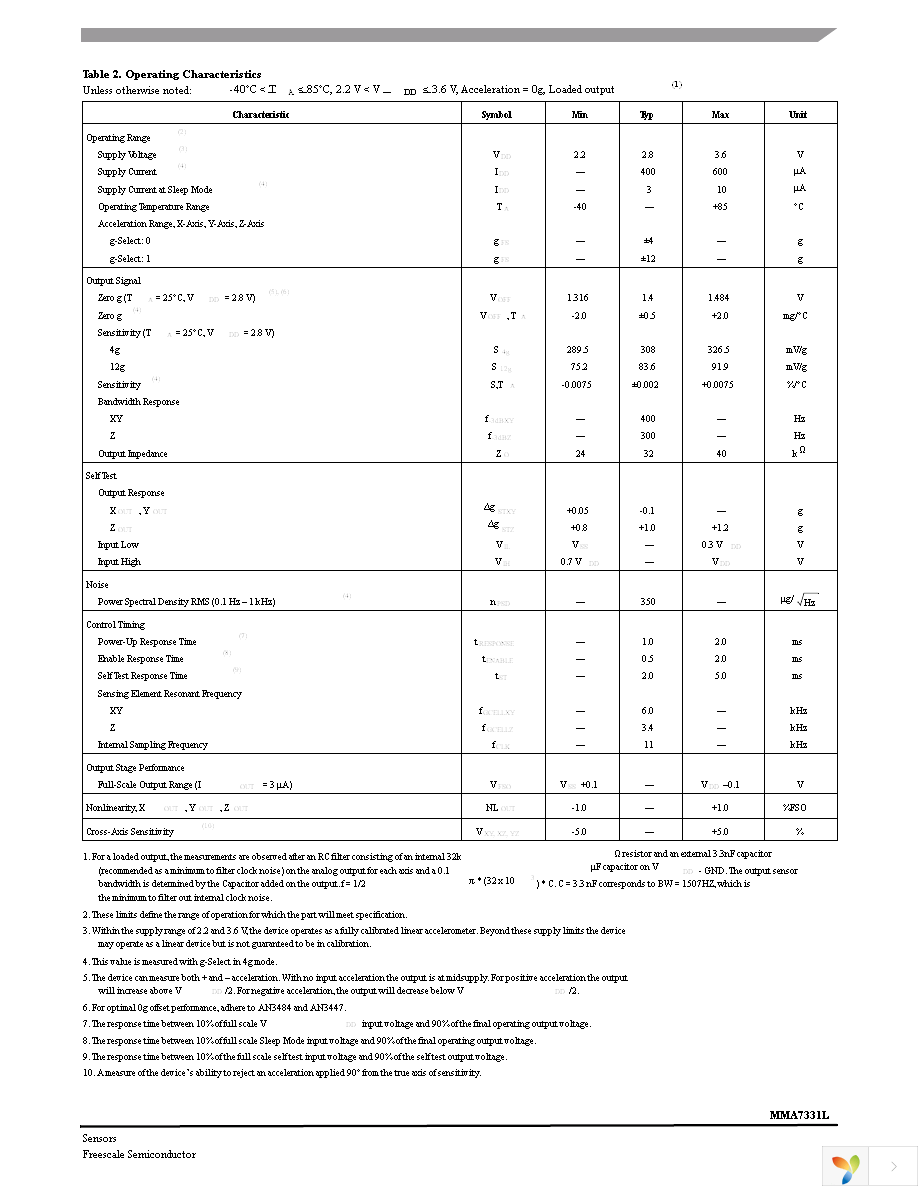 MMA7331LT Page 3