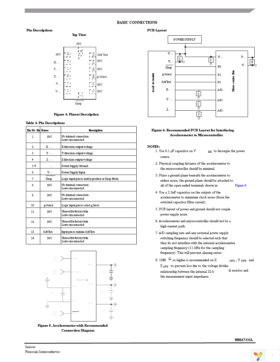 MMA7331LT Page 5