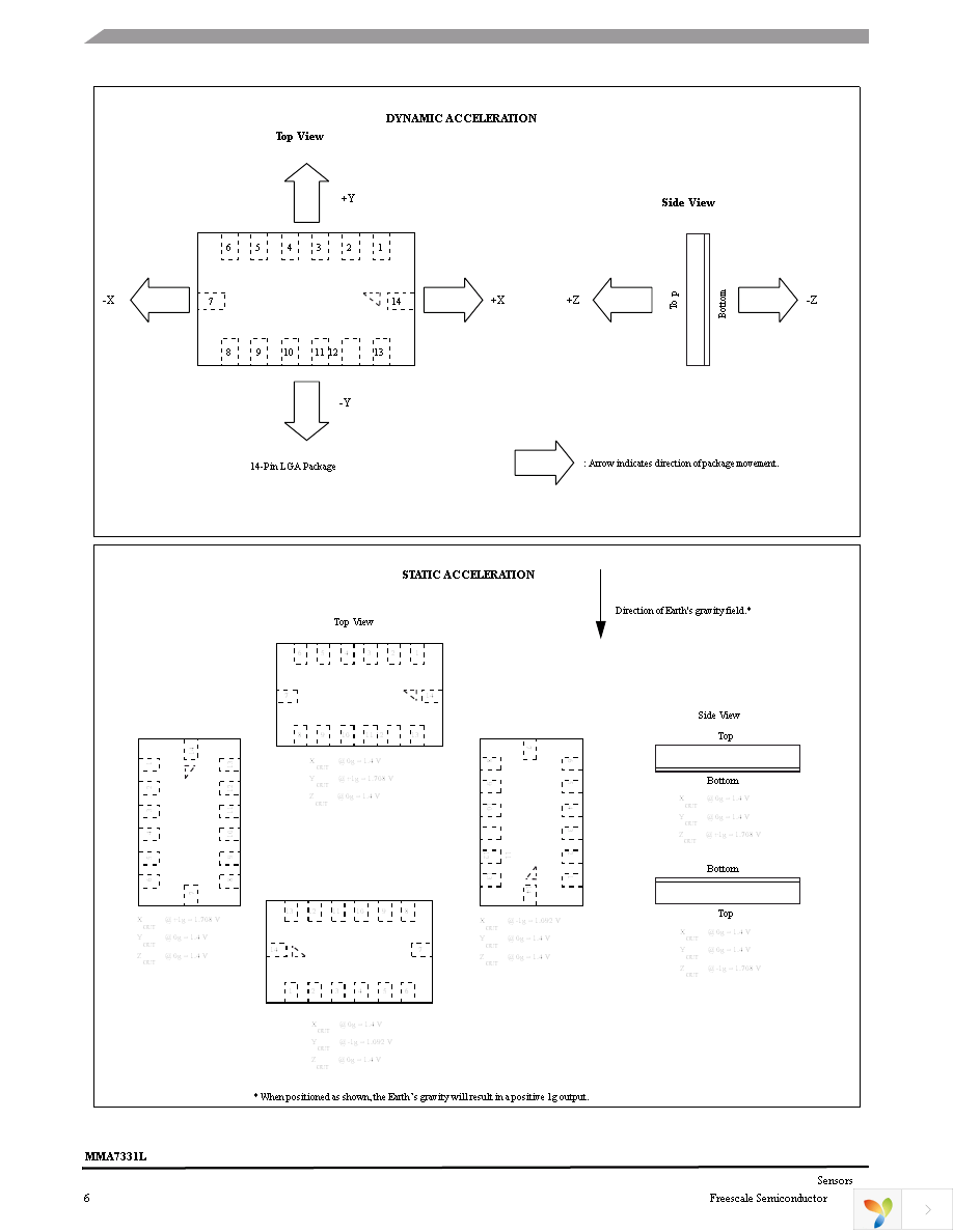 MMA7331LT Page 6