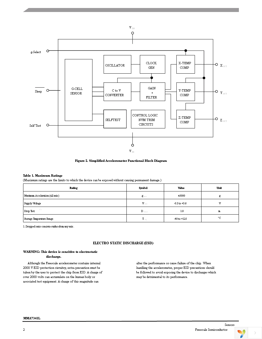 MMA7341LT Page 2