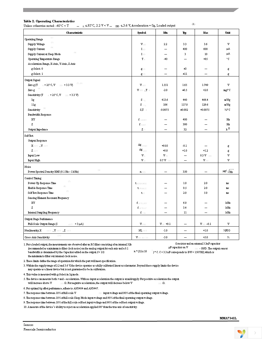 MMA7341LT Page 3