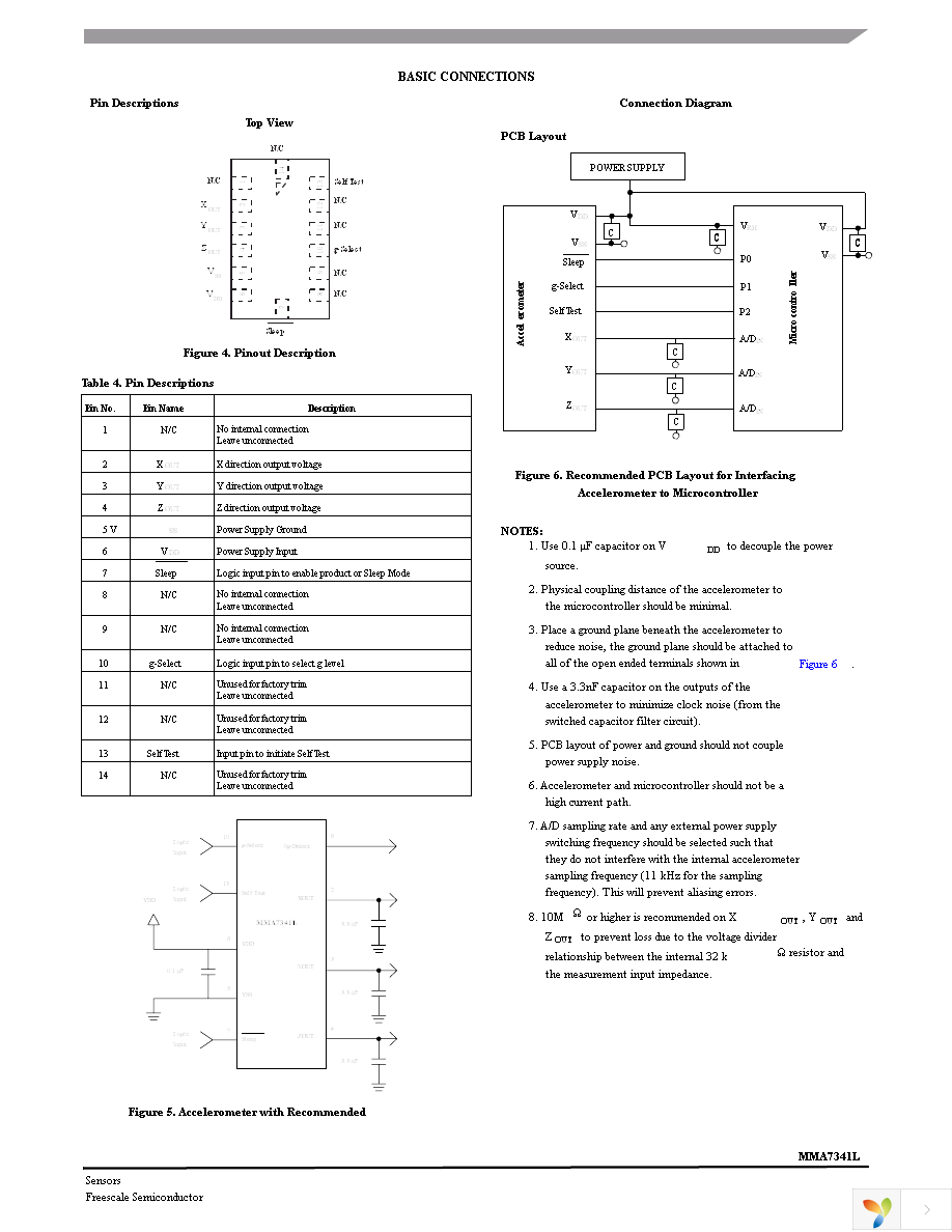 MMA7341LT Page 5
