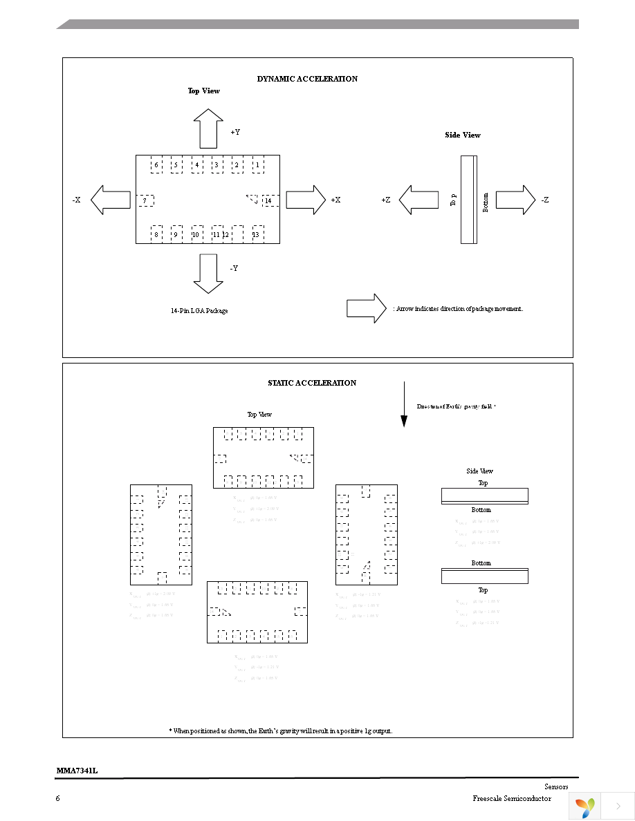 MMA7341LT Page 6