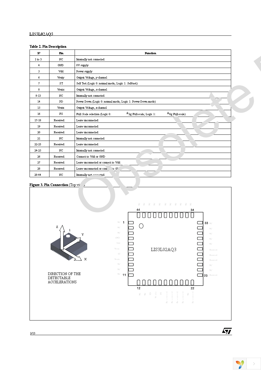 LIS3L02AQ3TR Page 2