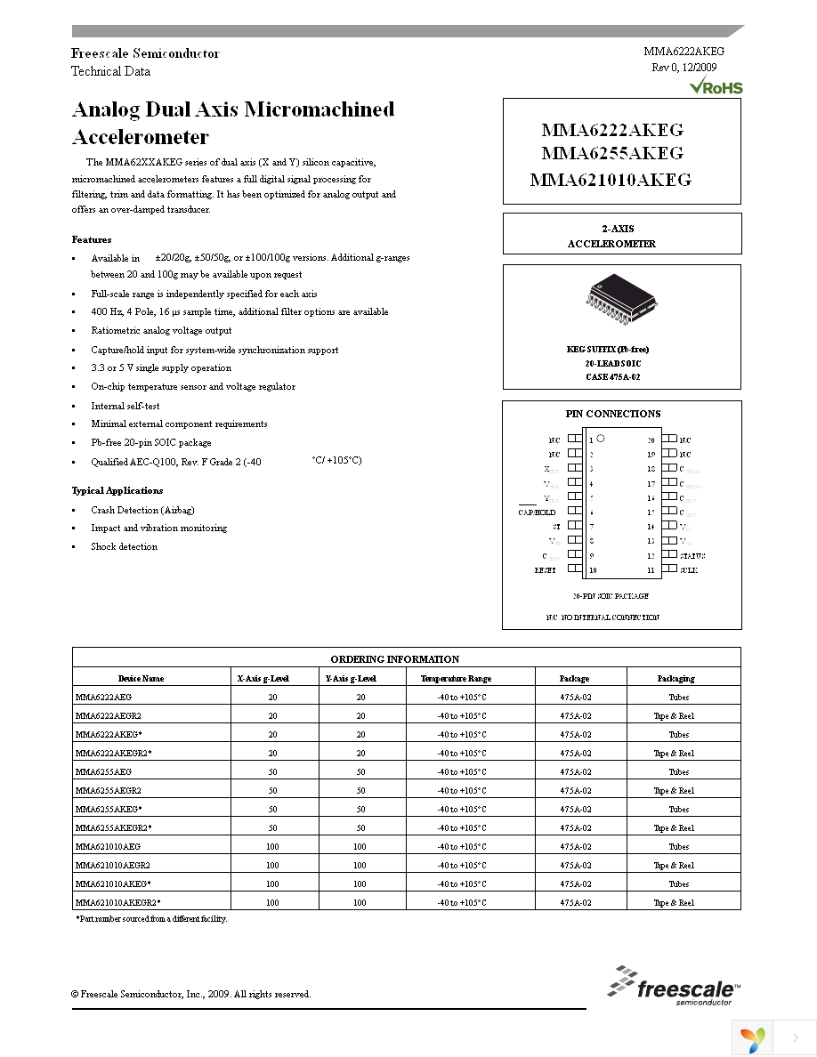 MMA6255AEG Page 1