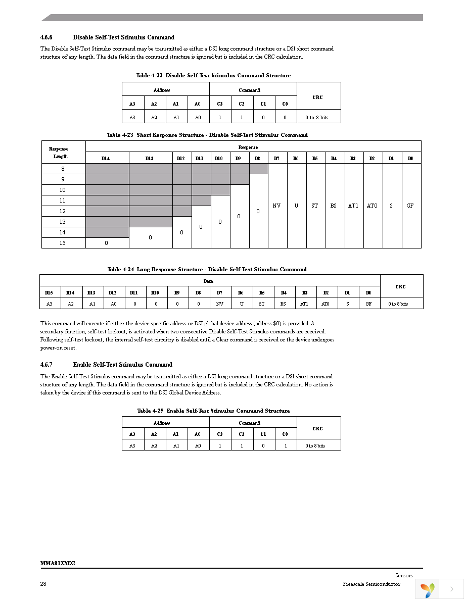 MMA8110EGR2 Page 28