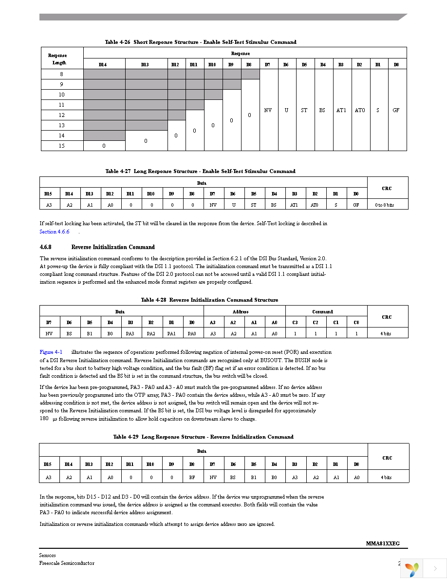 MMA8110EGR2 Page 29