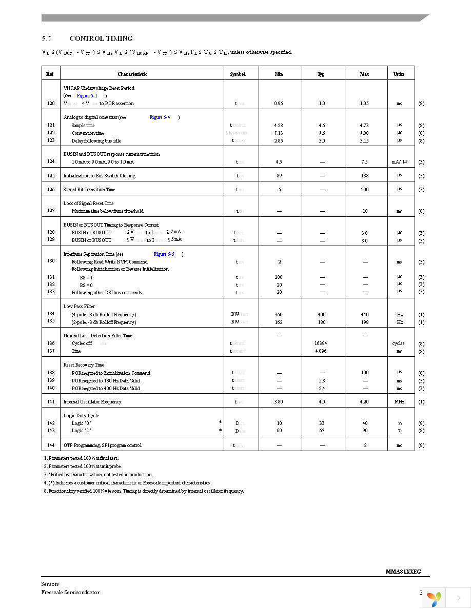 MMA8110EGR2 Page 37