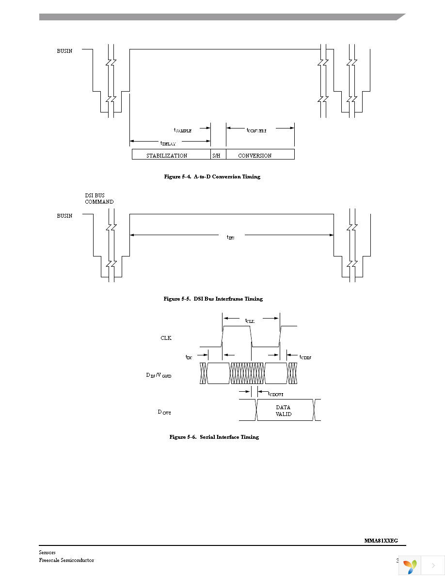 MMA8110EGR2 Page 39