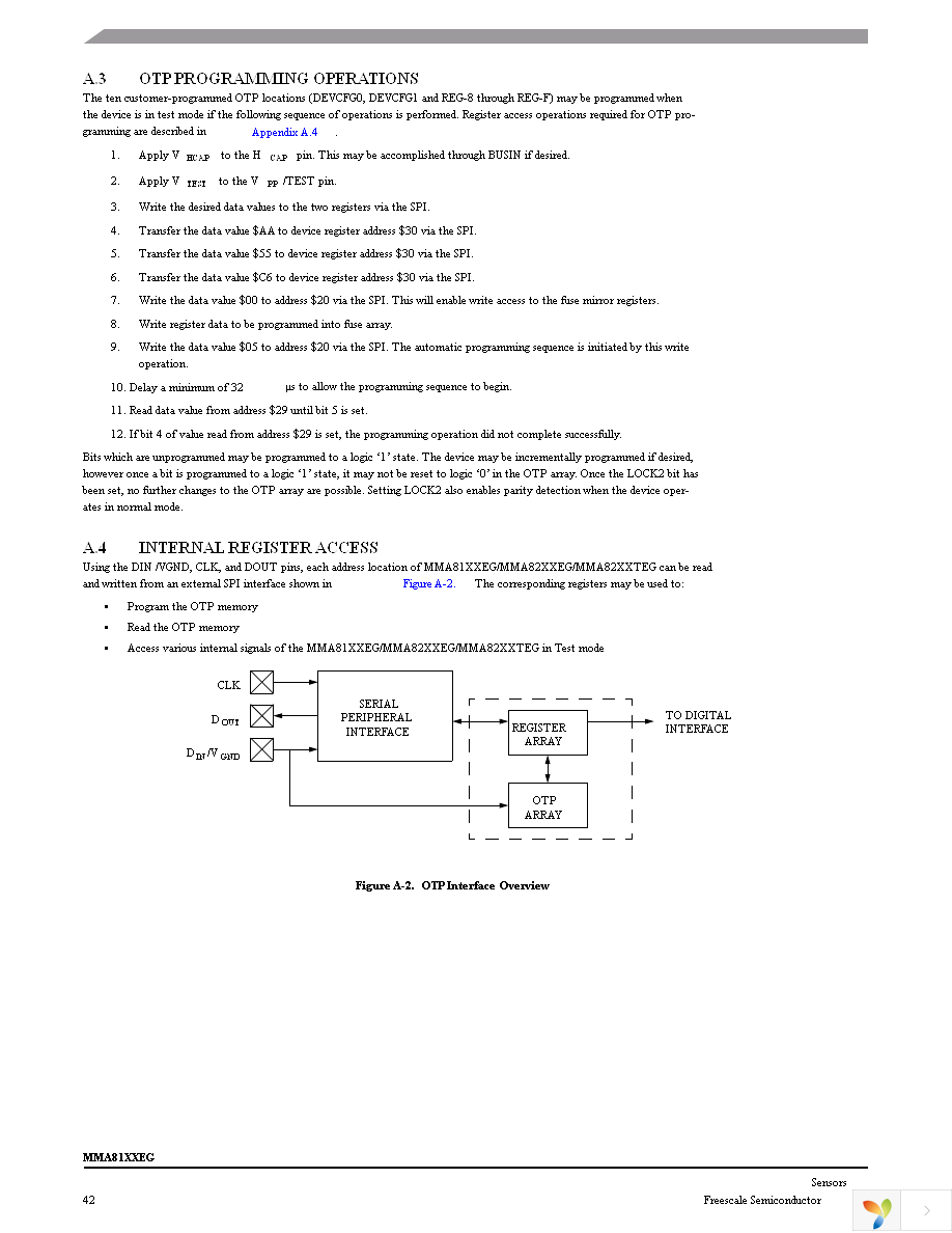 MMA8110EGR2 Page 42