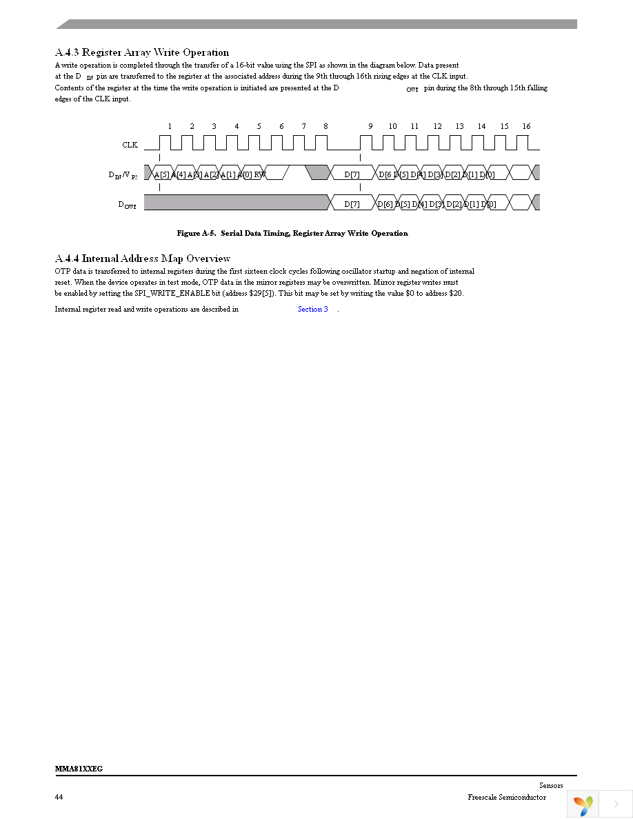 MMA8110EGR2 Page 44