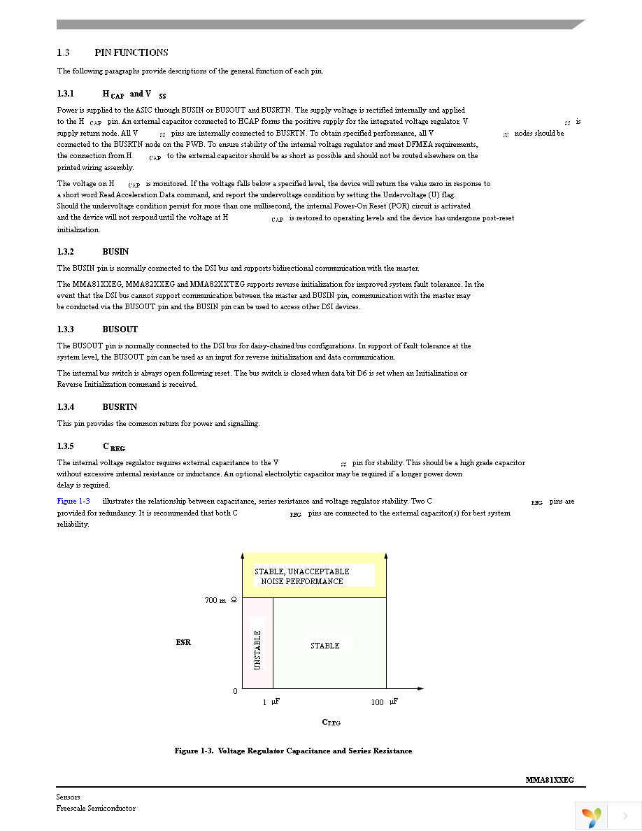 MMA8110EGR2 Page 5