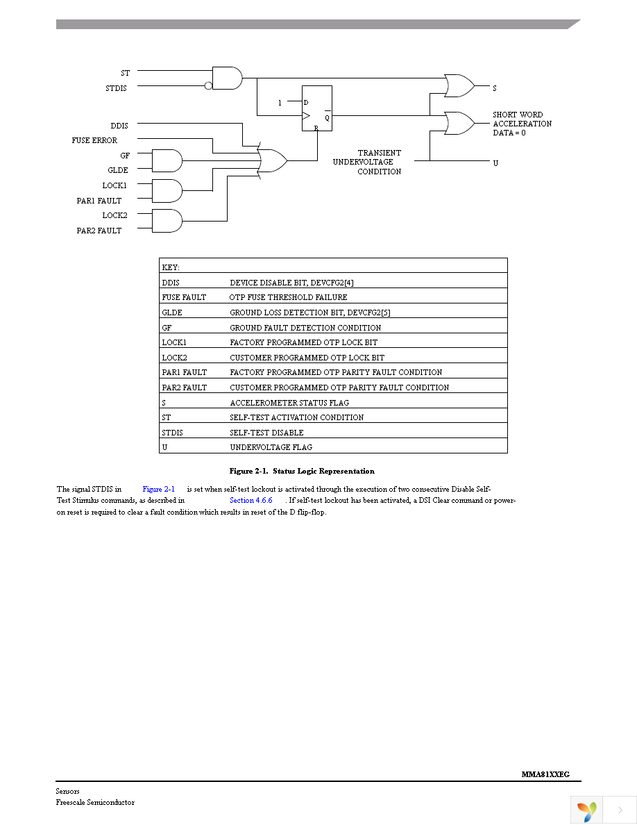 MMA8110EGR2 Page 9