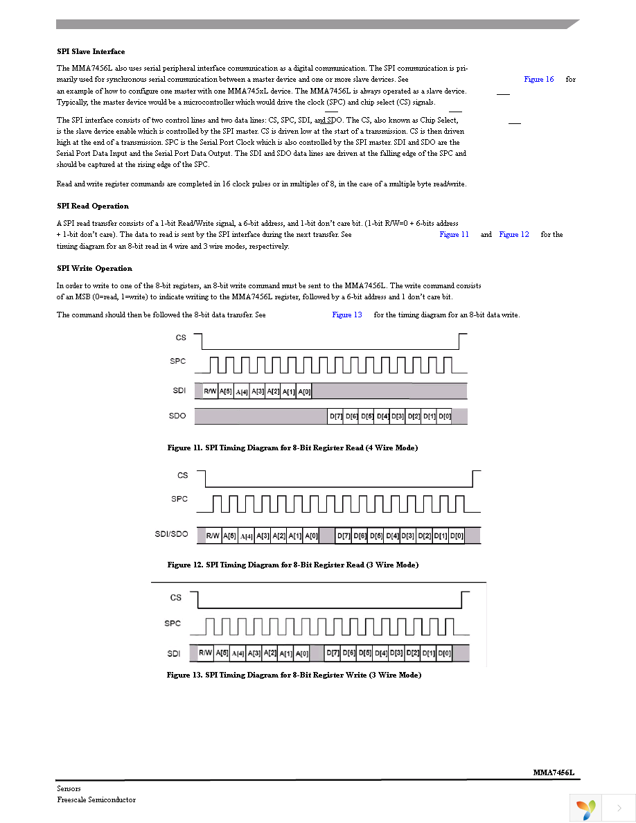 MMA7456LR1 Page 18