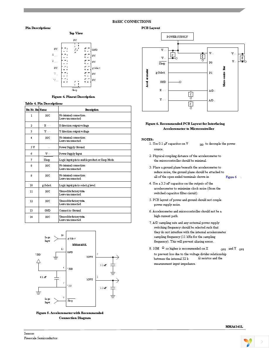 MMA6341LR1 Page 5
