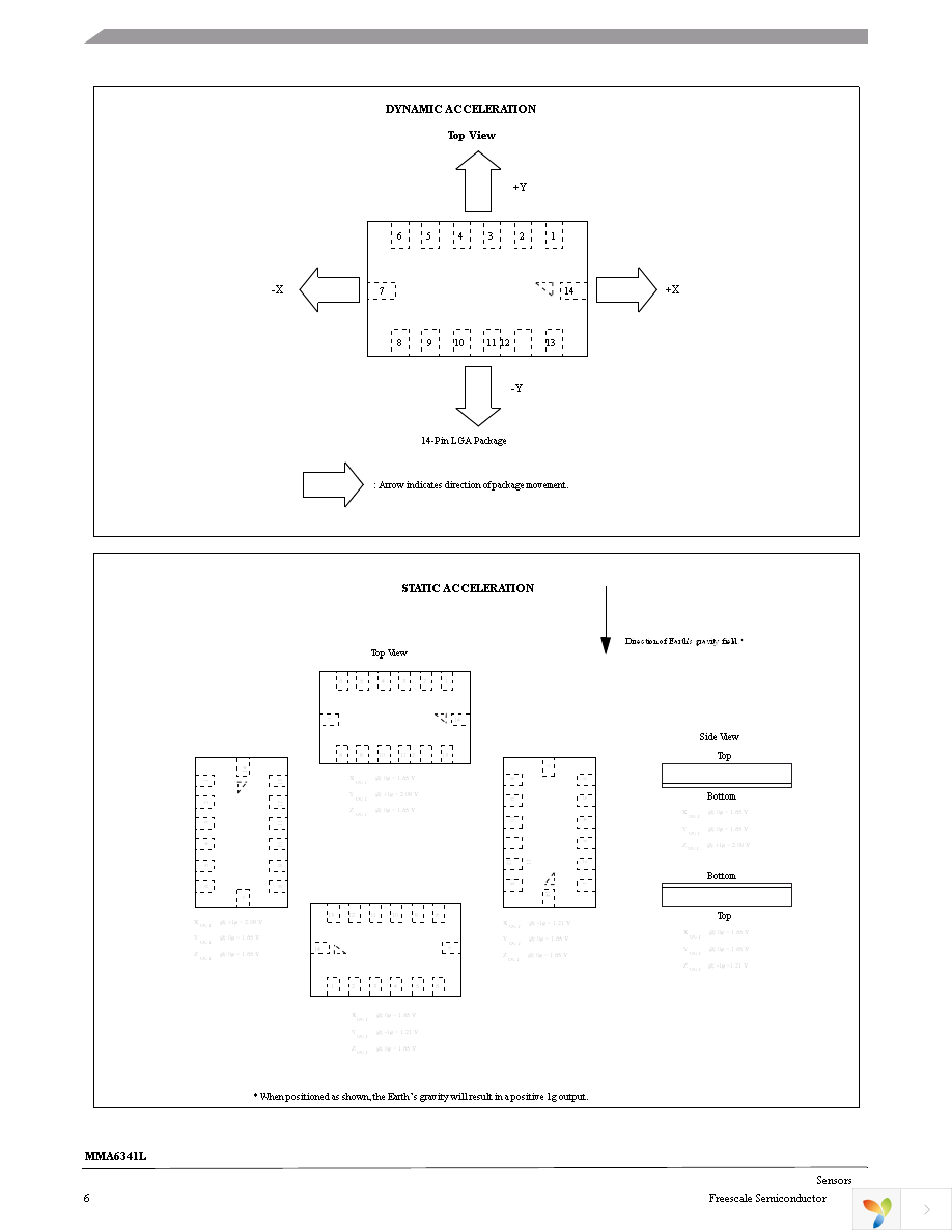 MMA6341LR1 Page 6