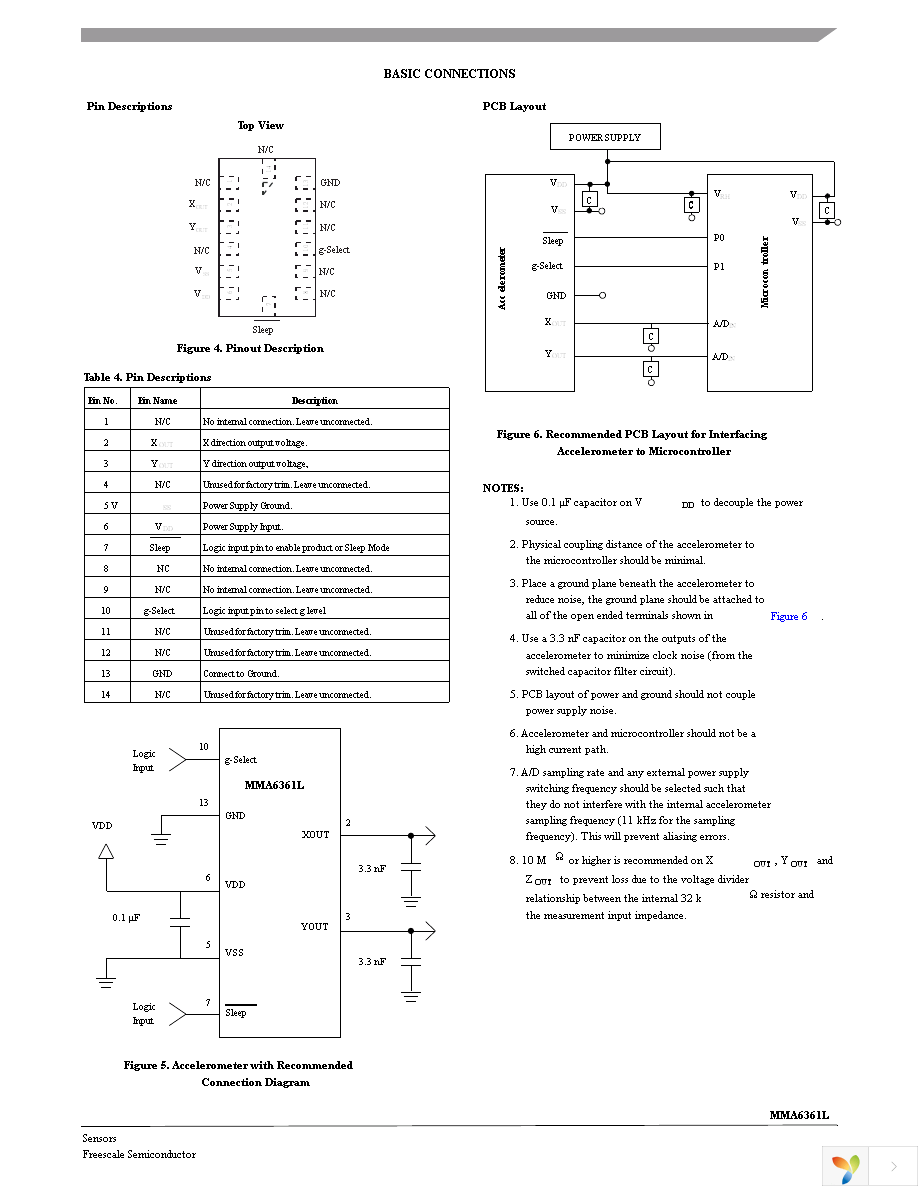 MMA6361LR2 Page 5