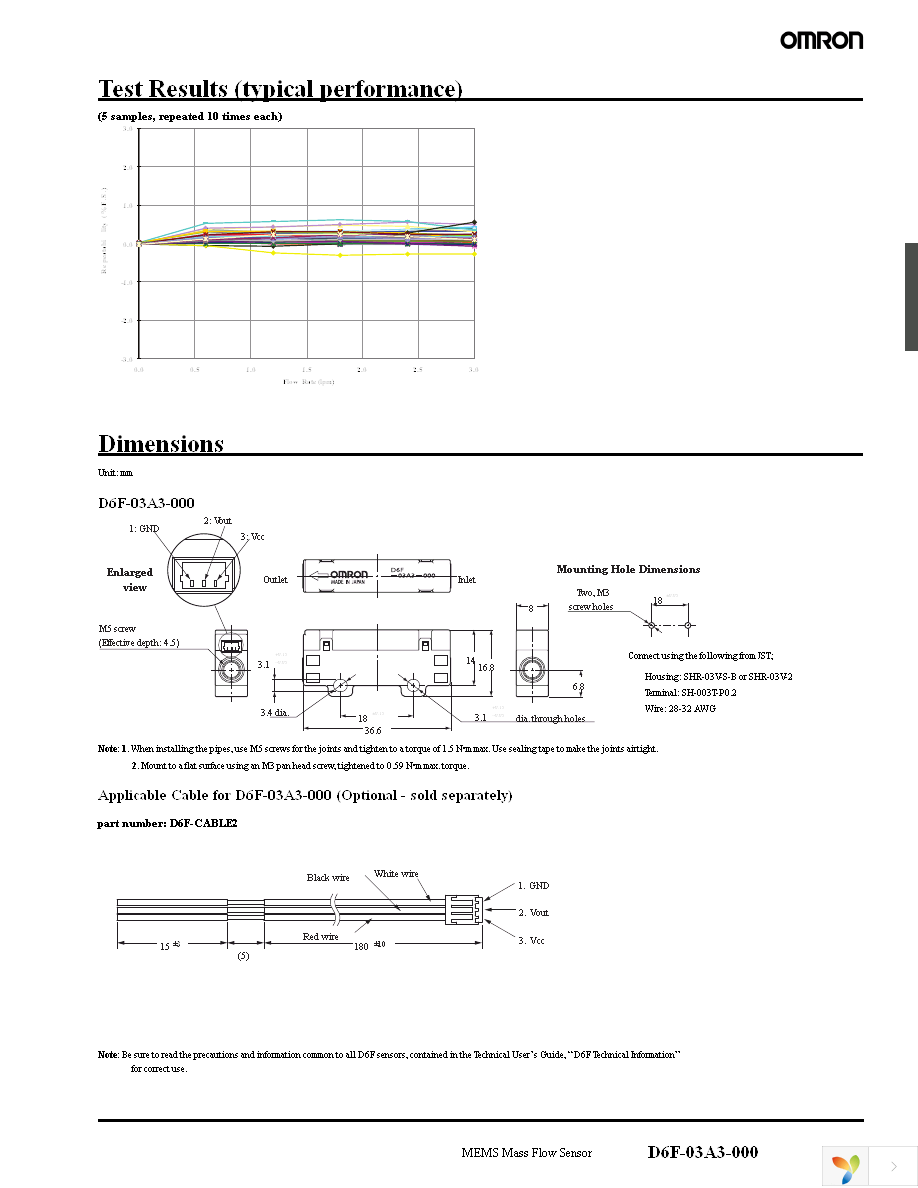 D6F-CABLE2 Page 3