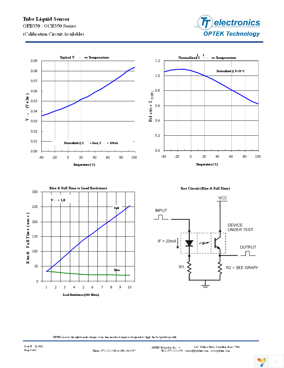 OPB350W125Z Page 8