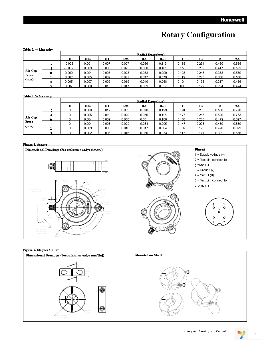 SPS-AUX-AS100-2 Page 3