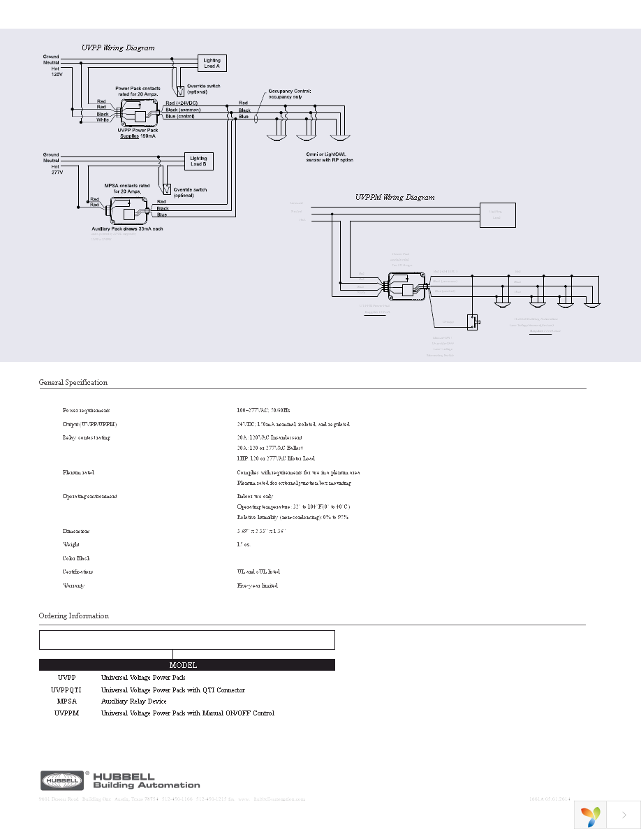 UVPP Page 2