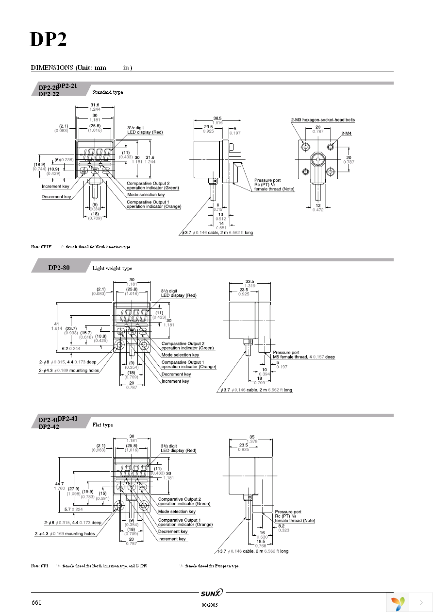 DPX-02 Page 13