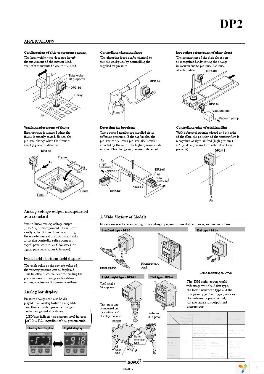 DPX-02 Page 2